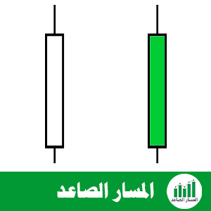 الشموع البيضاء او الخضراء